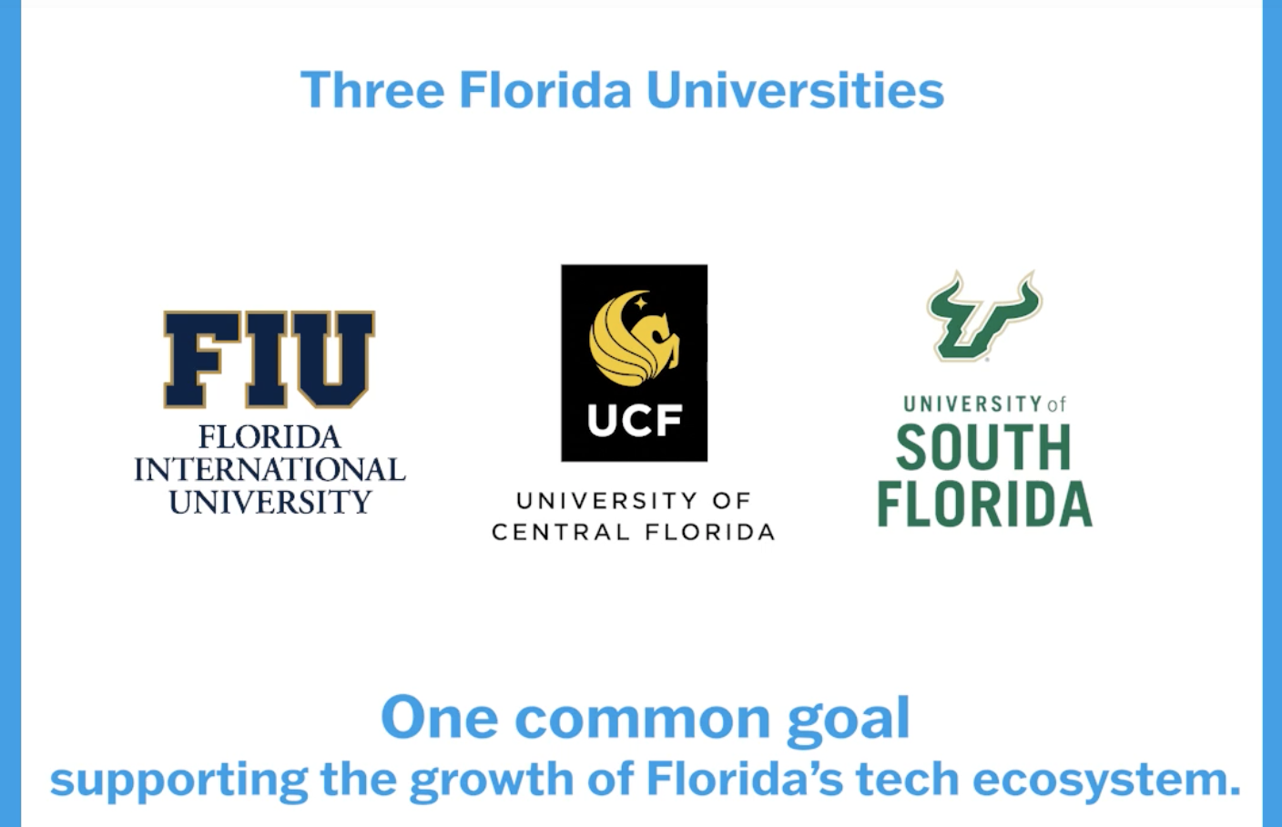 FIU, UCF, USF Flit-gap